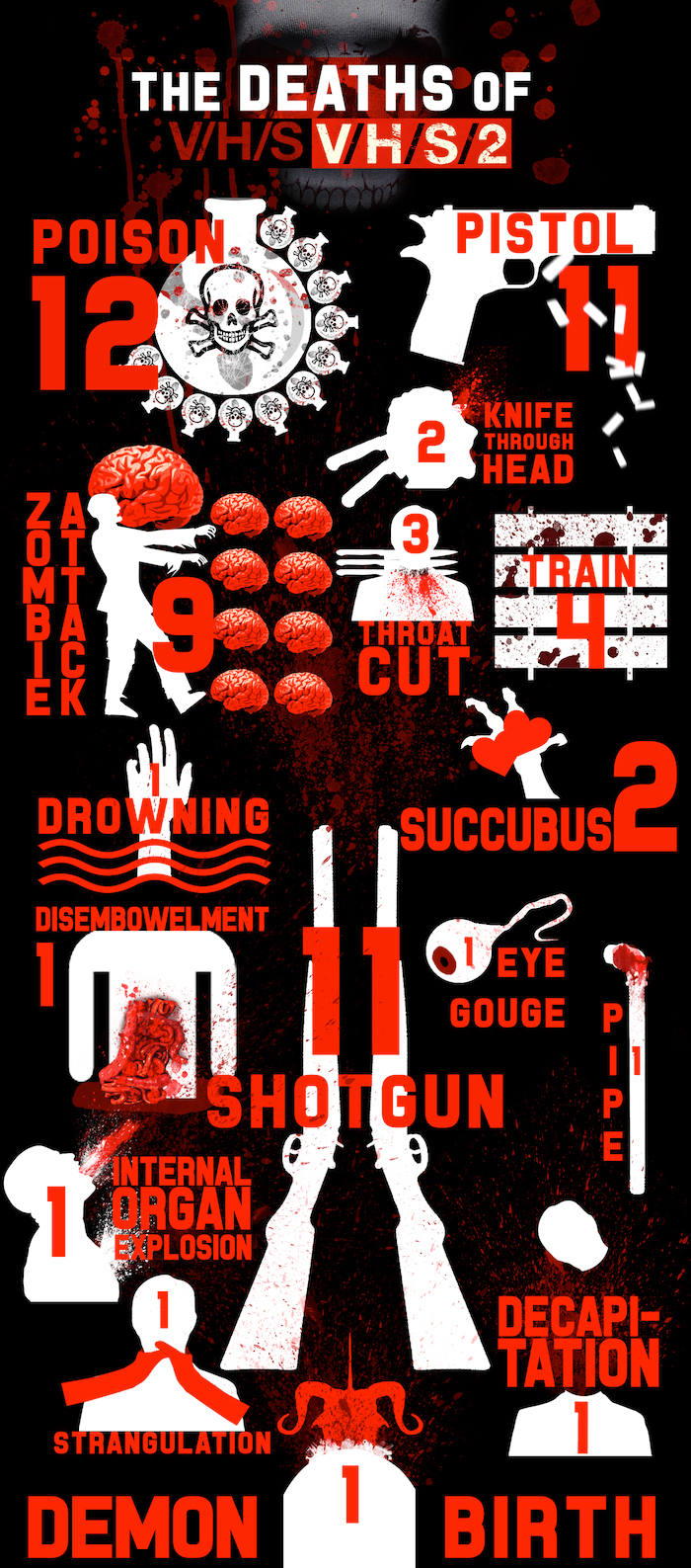 VHS-Horror-Movie-Death-Infographic